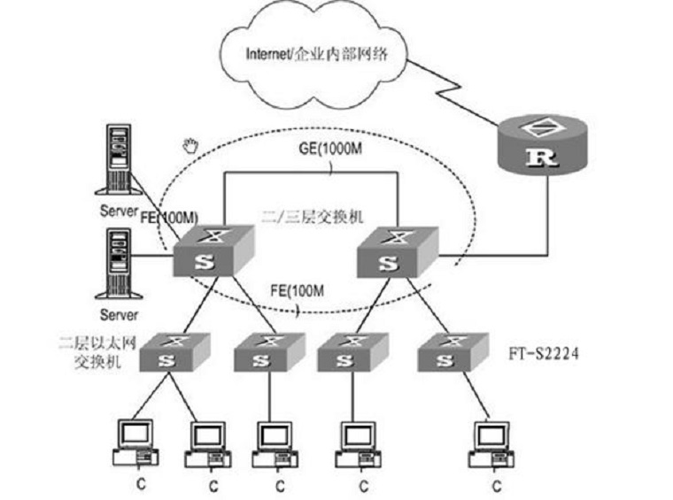 918博天堂·(中国区)官方网站