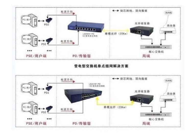 918博天堂·(中国区)官方网站