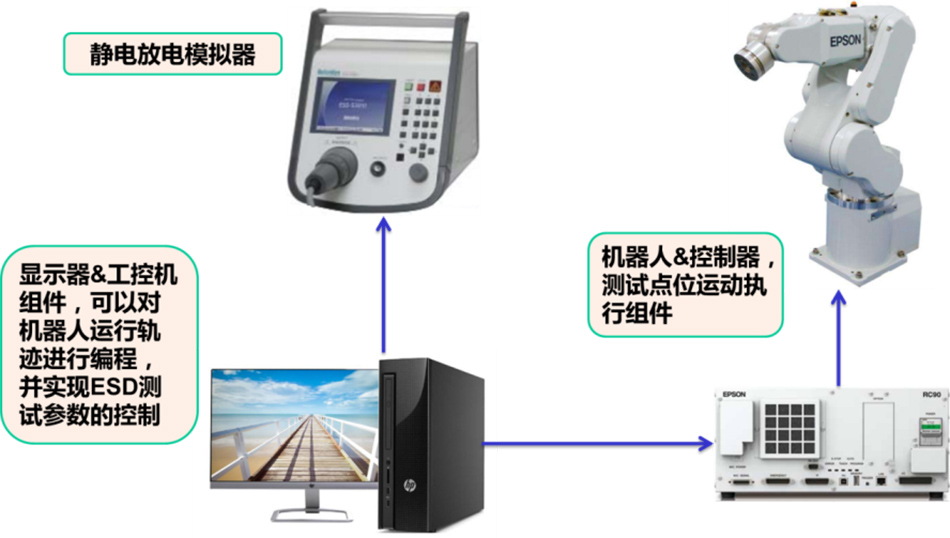 918博天堂·(中国区)官方网站