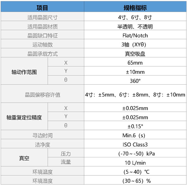 918博天堂·(中国区)官方网站